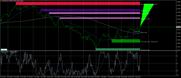 Click to Enlarge

Name: audusd-h4-fx-glory-group-a.png
Size: 70 KB