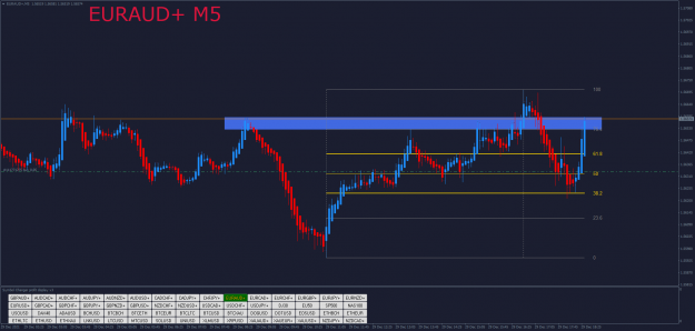 Click to Enlarge

Name: EURAUD+M5.png
Size: 61 KB