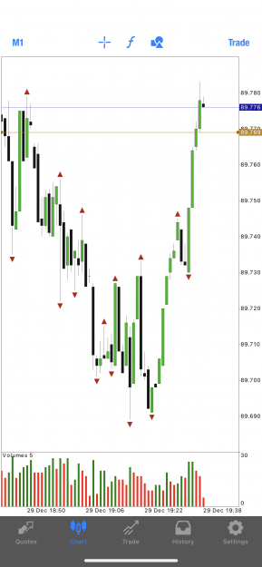 Click to Enlarge

Name: BCED01D5-7CE5-4D17-95D0-0B0CD3FCB75E.png
Size: 576 KB