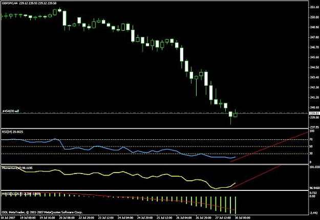 Click to Enlarge

Name: gbpjpy 4h.jpg
Size: 47 KB