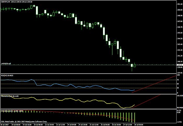 Click to Enlarge

Name: gbpjpy 4h.jpg
Size: 47 KB