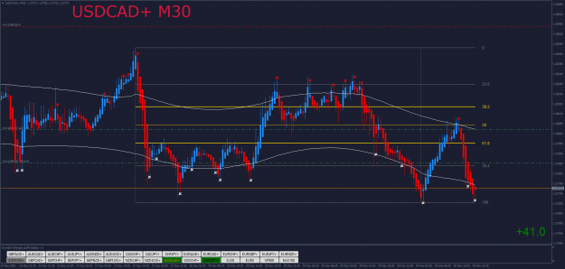 Click to Enlarge

Name: USDCAD+M30.png
Size: 74 KB
