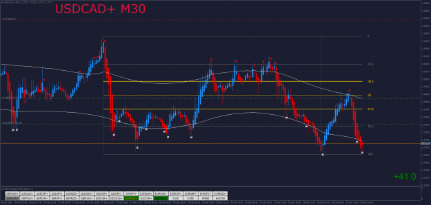 Click to Enlarge

Name: USDCAD+M30.png
Size: 74 KB