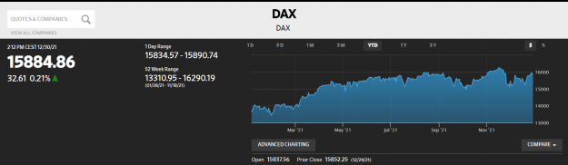 Click to Enlarge

Name: DAX301221.PNG
Size: 56 KB