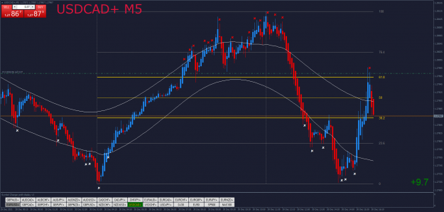 Click to Enlarge

Name: USDCAD+M5.png
Size: 80 KB