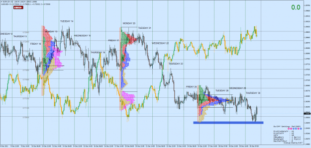 Click to Enlarge

Name: EURAUD+H1.png
Size: 226 KB