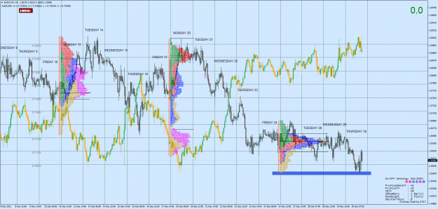 Click to Enlarge

Name: EURAUD+H1.png
Size: 226 KB