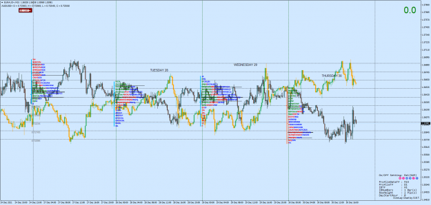 Click to Enlarge

Name: EURAUD+M15.png
Size: 139 KB