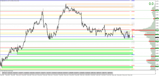 Click to Enlarge

Name: USDCAD+H1.png
Size: 72 KB