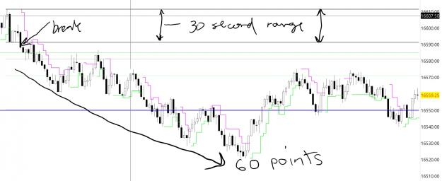 Click to Enlarge

Name: 60points.jpg
Size: 191 KB