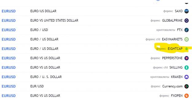 Click to Enlarge

Name: EURUSD Eughtcap.jpg
Size: 78 KB