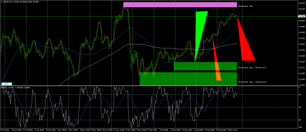 Click to Enlarge

Name: usdjpy-h4-fx-glory-group-a.png
Size: 90 KB