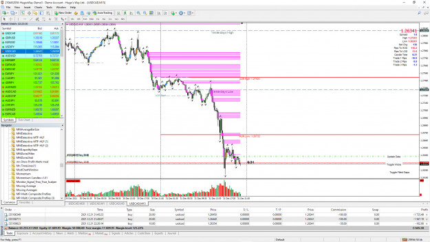 Click to Enlarge

Name: USDCAD_15.png
Size: 159 KB