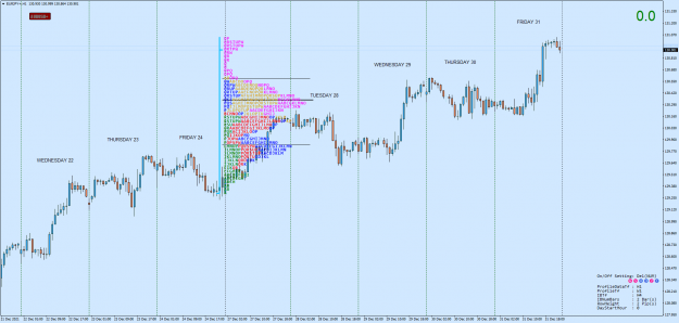 Click to Enlarge

Name: EURJPY+H1.png
Size: 84 KB