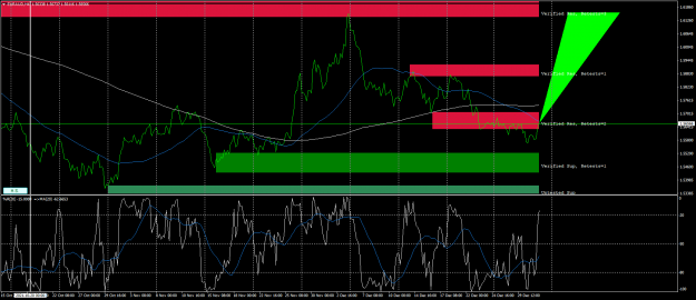 Click to Enlarge

Name: euraud-h4-fx-glory-group-a.png
Size: 77 KB