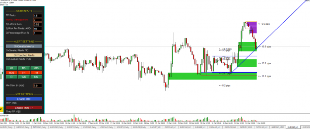 Click to Enlarge

Name: EURUSD 1h.png
Size: 52 KB