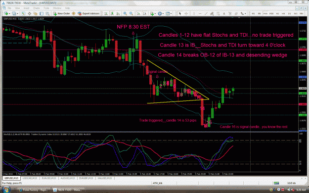 Click to Enlarge

Name: Context3 GBPUSD.gif
Size: 91 KB