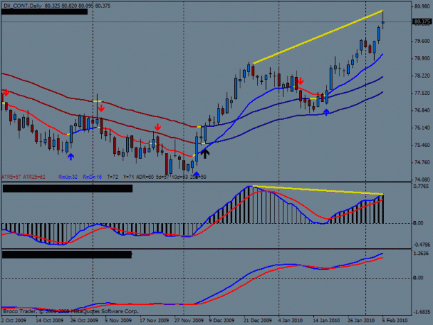Click to Enlarge

Name: usdx2.gif
Size: 22 KB