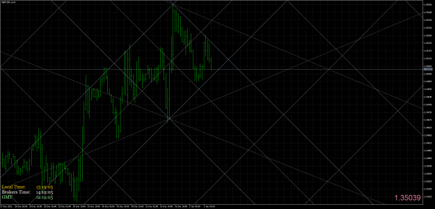 Click to Enlarge

Name: GBPUSD.aH1.png
Size: 103 KB
