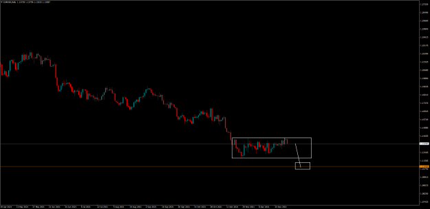 Click to Enlarge

Name: EURUSDDaily.png
Size: 58 KB