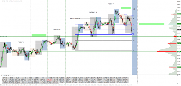 Click to Enlarge

Name: GBPUSD+M30 dd.png
Size: 105 KB