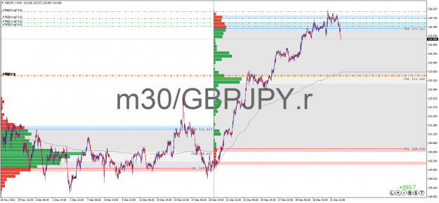 Click to Enlarge

Name: GBPJPY.rM30.png
Size: 66 KB