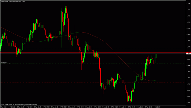 Click to Enlarge

Name: eurusd.gif
Size: 21 KB
