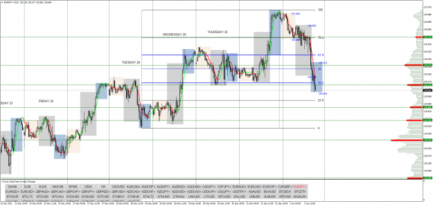 Click to Enlarge

Name: EURJPY+M30.png
Size: 106 KB