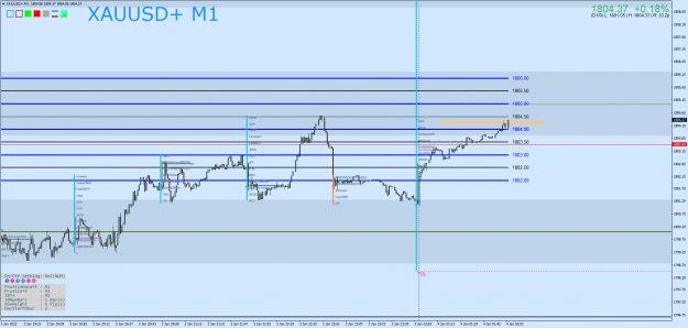 Click to Enlarge

Name: XAUUSD+M1.png
Size: 74 KB