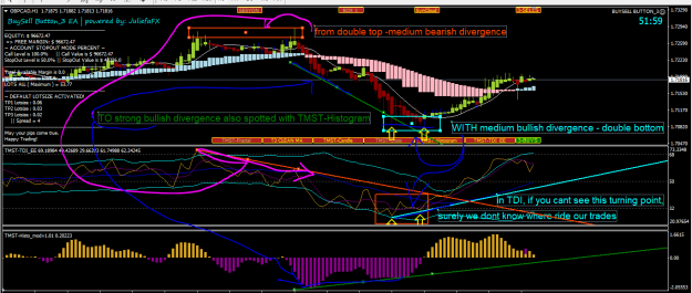 Click to Enlarge

Name: JUST UPDATE TO POST TORUM GBPCAD UPDATE.PNG
Size: 79 KB