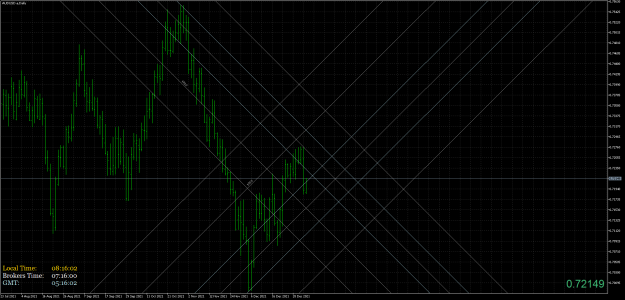 Click to Enlarge

Name: AUDUSD.aDaily.png
Size: 103 KB