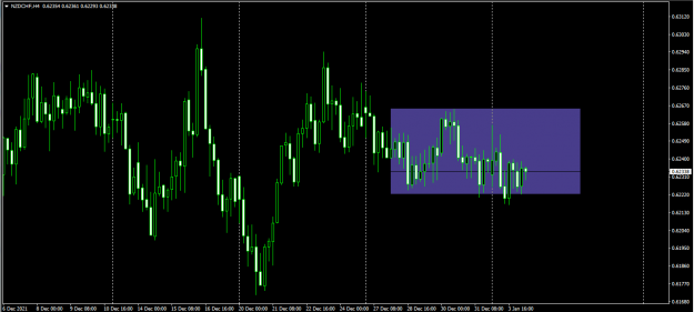 Click to Enlarge

Name: nzdchf.png
Size: 52 KB