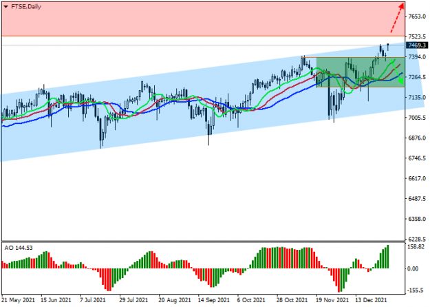 Click to Enlarge

Name: ftse_market update.png
Size: 25 KB
