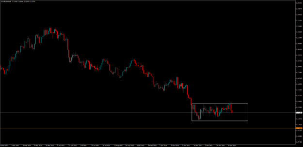 Click to Enlarge

Name: EURUSDDaily.png
Size: 68 KB