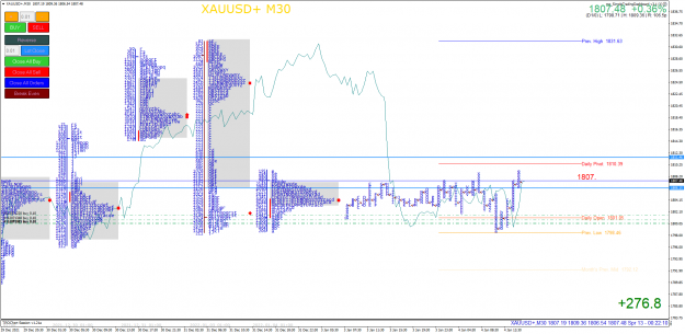 Click to Enlarge

Name: XAUUSD+M30.png
Size: 152 KB