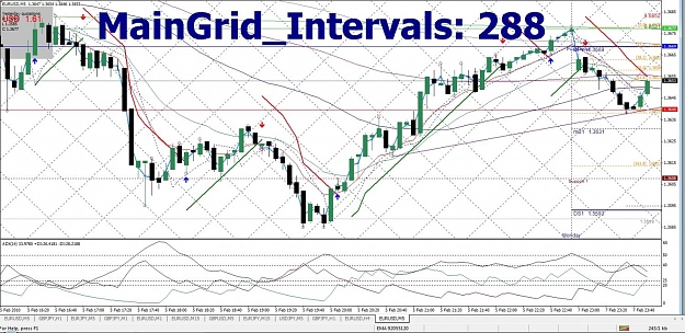 Click to Enlarge

Name: EURUSD, M5, maingrid_intervals 288,  2010 February 07.jpg
Size: 215 KB
