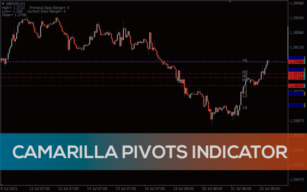Click to Enlarge

Name: camarilla-pivots_pre0.png
Size: 31 KB