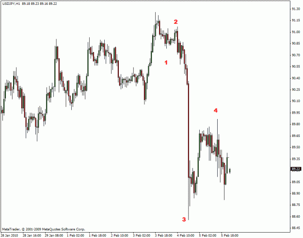 Click to Enlarge

Name: forex.gif
Size: 16 KB