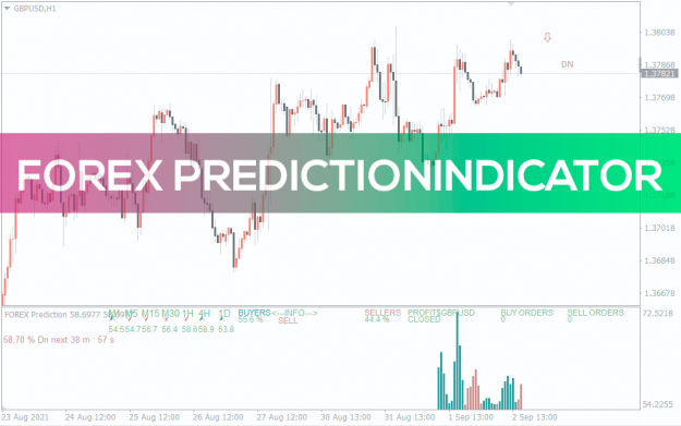 Click to Enlarge

Name: forexprediction_pre0.png
Size: 30 KB