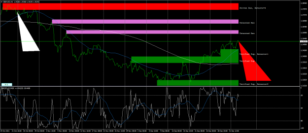 Click to Enlarge

Name: gbpusd-h4-fx-glory-group-a.png
Size: 72 KB
