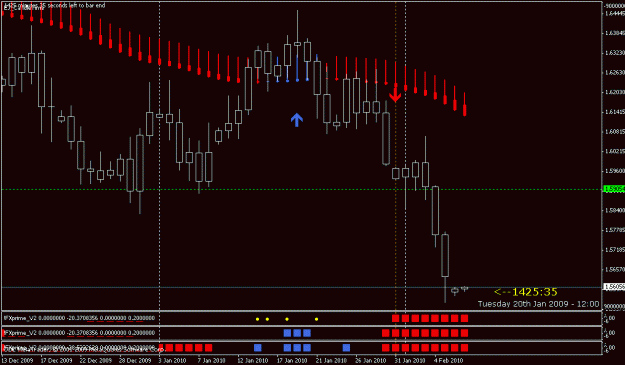Click to Enlarge

Name: odl gbpusd fixed.gif
Size: 16 KB