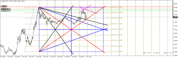 Click to Enlarge

Name: GBPUSDM5  sell.png
Size: 72 KB