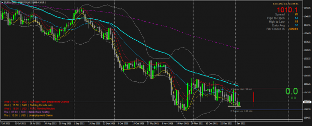 Click to Enlarge

Name: EURX.rDaily.png
Size: 61 KB