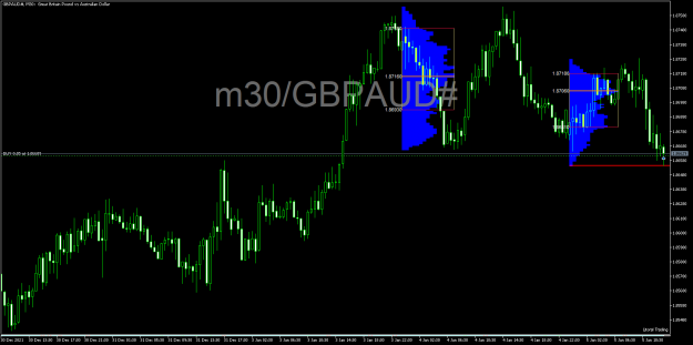 Click to Enlarge

Name: GBPAUD#M30.png
Size: 64 KB