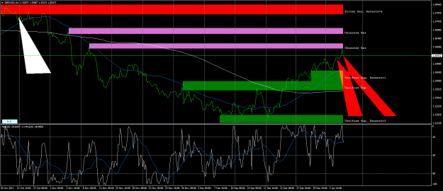 Click to Enlarge

Name: gbpusd-h4-fx-glory-group-a.png
Size: 74 KB