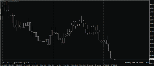 Click to Enlarge

Name: gbpusd.gif
Size: 15 KB
