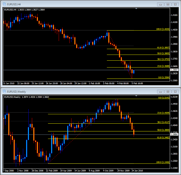 Click to Enlarge

Name: Euro.PNG
Size: 47 KB
