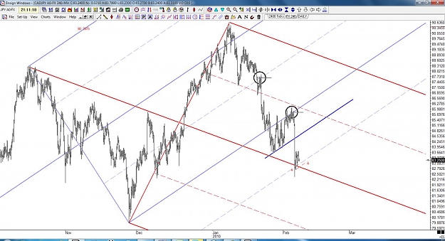 Click to Enlarge

Name: CADJPY.jpg
Size: 141 KB