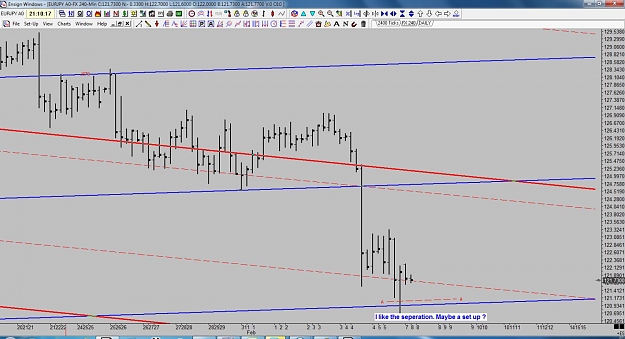 Click to Enlarge

Name: EURJPY.jpg
Size: 120 KB