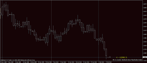 Click to Enlarge

Name: gbpusd.gif
Size: 15 KB